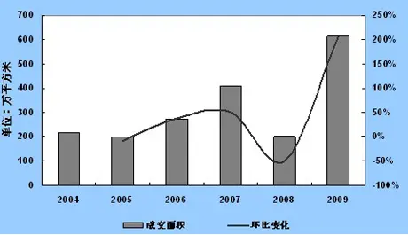 点击查看图片 点击查看图片