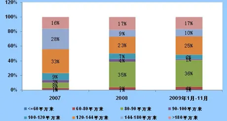 点击查看图片 点击查看图片