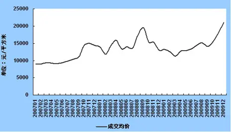 点击查看图片 点击查看图片