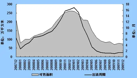 点击查看图片 点击查看图片
