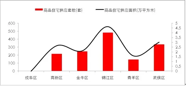 湖北省gdp_湖北省地图(2)