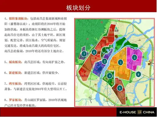 南昌房地产板块划分