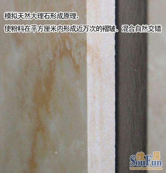 通体砖 纹理渗透入内