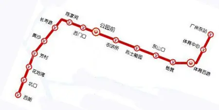 1999年6月28日开通的广州地铁一号线,日均客流量达17.