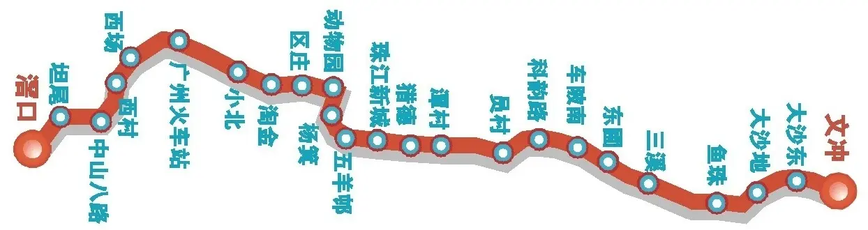 广州地铁五号线开通使环市东传统cbd与珠江新城未来cbd有机联合,珠江