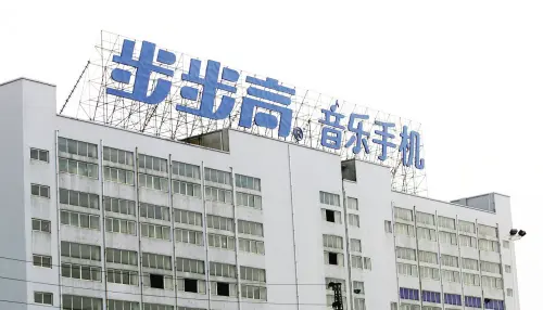 东莞长安oppo公司简介基本资料