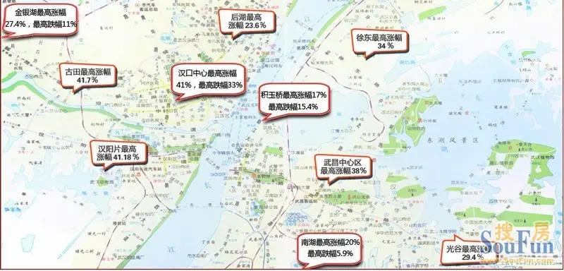 武汉楼市2010年上半年房价涨幅分布图