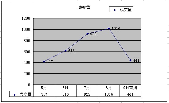 兰州金城关人均gdp_2020全国 百强县 出炉 33县迈入千亿俱乐部,你的家乡上榜了吗(3)