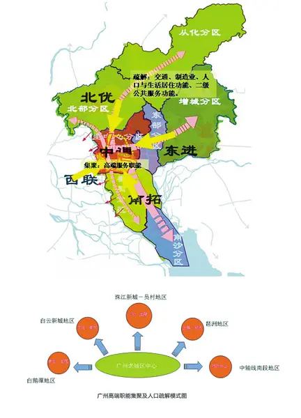 广州"后亚运" 未来十年城市战略规划出炉 -裸婚王