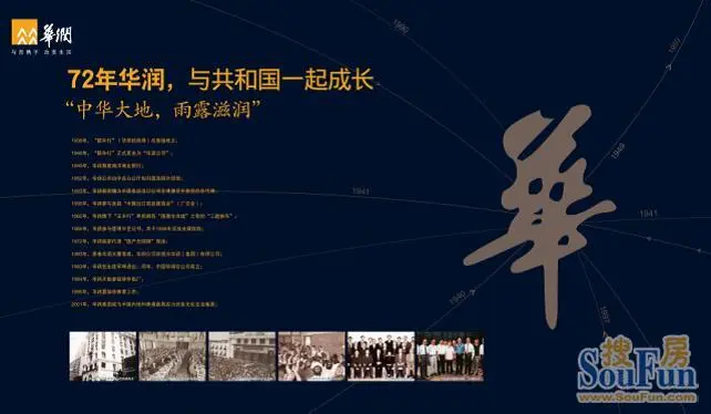 华润集团强势拓展多元化企