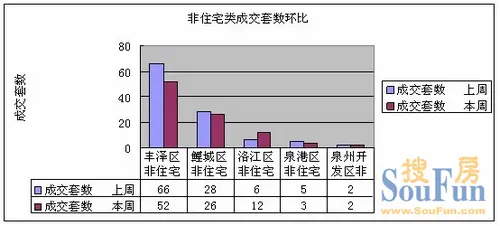 门店数目已赶过32万家-爹系天花板！《北上》周宴临用茴香馅谈解教科书级婚姻 川菜成为世界第一大菜系