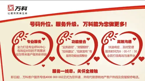 科推出甬首家房地产呼叫中心 展现全新服务理