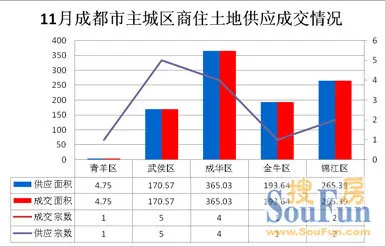 点击图片查看下一页