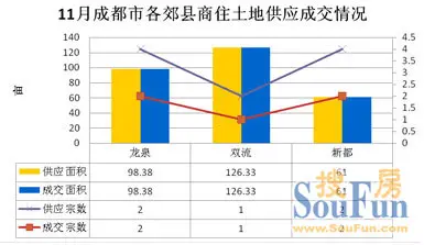 点击图片查看下一页