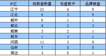 2011¥з