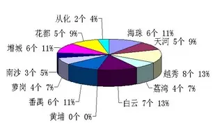 2011¥п̼