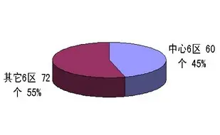 2011¥п̼