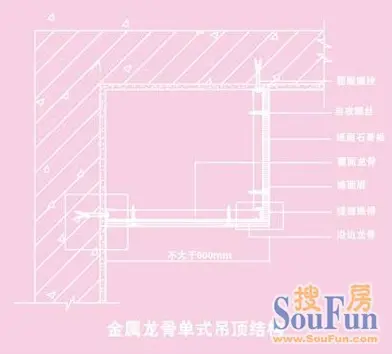 ... 木龙骨吊顶图片_木龙骨吊顶工艺_吊顶装修效果图