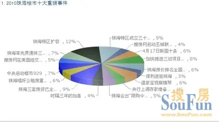 1983年全省gdp_40年,重庆GDP排名大变局(3)