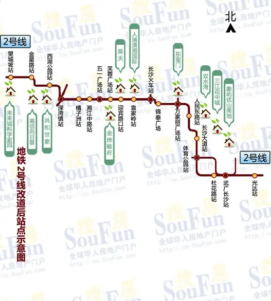 长沙市地铁2号线各站