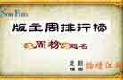 版主周薪 每周发放