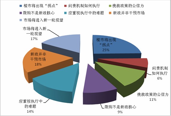 南京大学谷尼发布《国八条新政网络舆情报告》