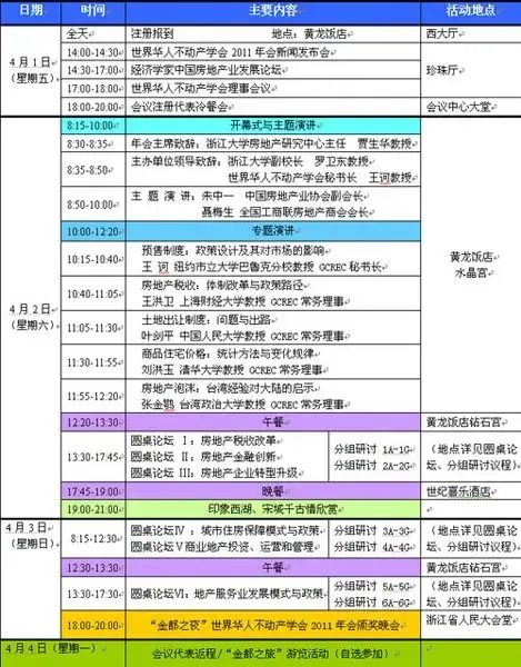 世界华人不动产年会2011年会议程