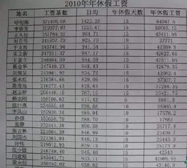央视十大名嘴罗京妻子_央视名嘴收入