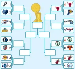 nba对阵表