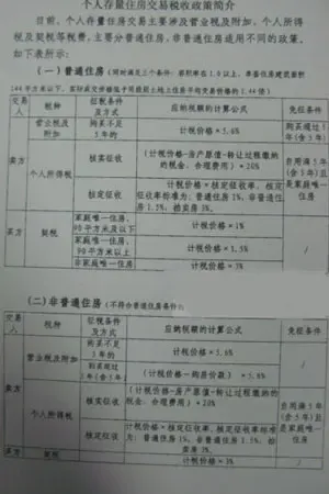 深圳地税局公布的二手房交易税征收政策
