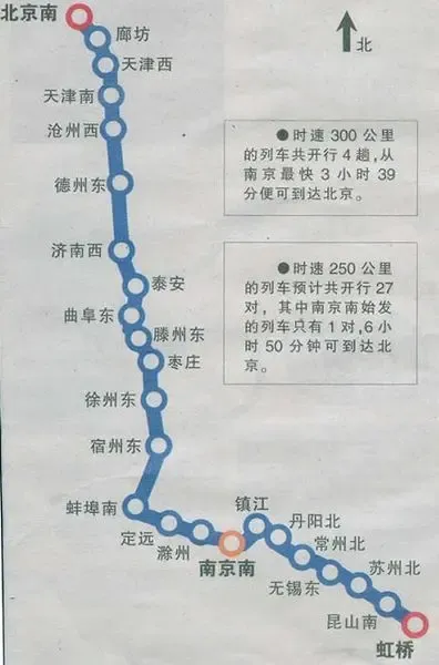 京沪高铁南京至北京最低票价315 最快三个半小