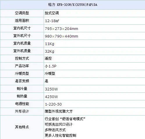 KFR-32GW/K(32556)FNFa-3յ