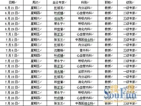 华西医院一级专家6月21日开始坐诊东山国际新