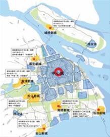 上海7个郊区新城示意图