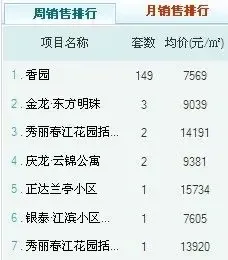 丽水市排名_丽水市地图(3)