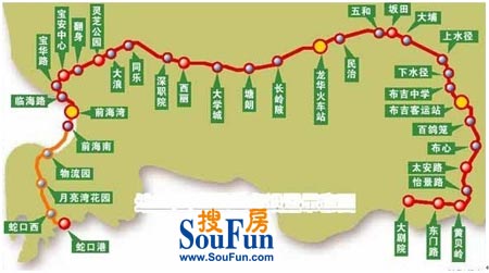 2011年6月深圳二手房市场数据分析报告