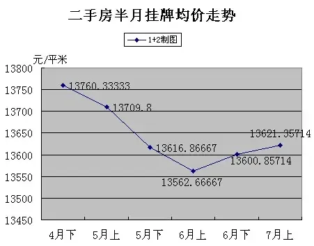 什么是加息政策 1311041543041_000.jpg