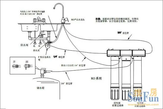 测评:怡口800hpro封闭式纯水机 开启健康快乐人生
