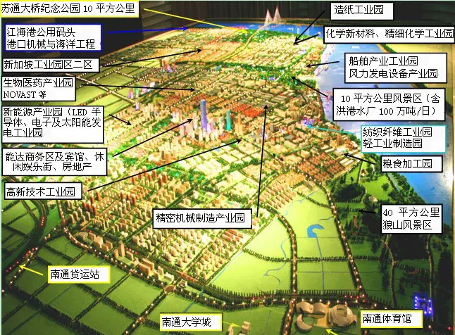 南通开发园区经济总量_南通经济开发区(3)