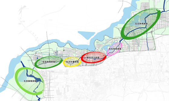 济南滨河新区规划