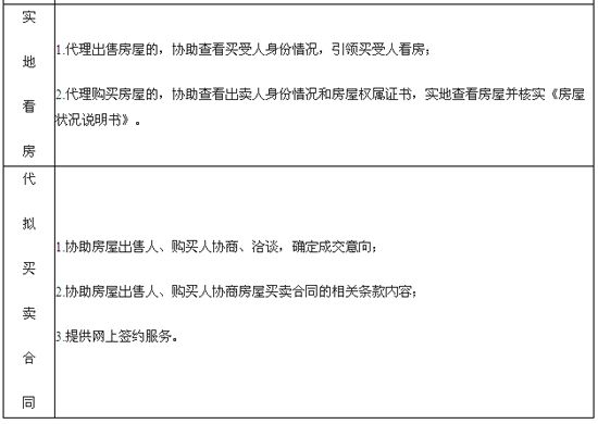 北京发布降低住宅买卖经纪服务收费标准的通知