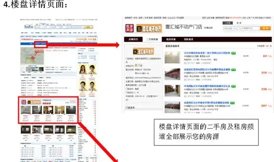 搜房网店开启房产租售新时代 八大功能服务购