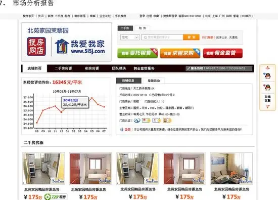 搜房网店开启房产租售新时代 八大功能服务购