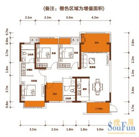 保利童心缘6#楼a座96/124㎡高赠送弹性户型点评