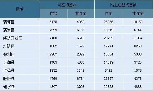 涟水县2020GDP_涟水县殡仪馆(3)