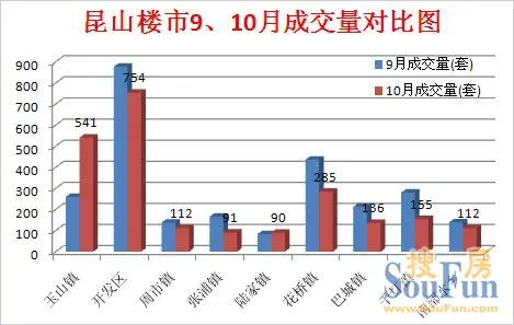 2021年玉山镇gdp是多少_苏州穷乡成为全国第一镇 人均GDP超上海,靠的是什么