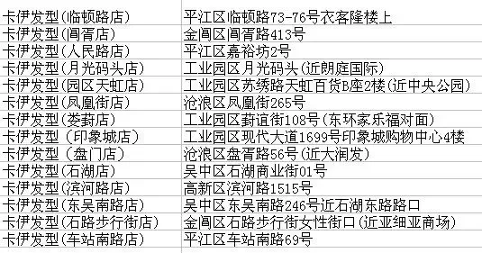 <em>卡伊发型</em>简介<em>苏州卡伊发型</em>连锁门店一览-苏州