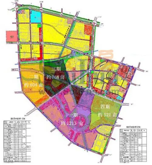 郫县望丛文化园片区400亩土地即将入市拍卖