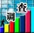2011岁末扬州楼市购房者置业心态调查