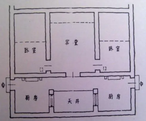 学房屋风水学图解-城市房屋风水学入门、建筑风水学 ...